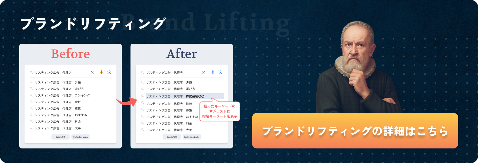 ブランドリフティング